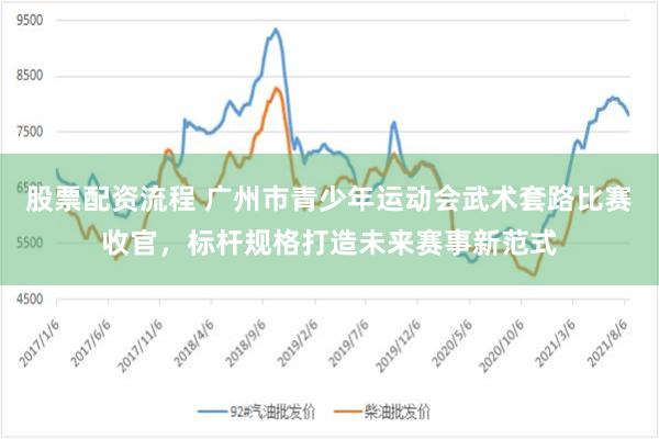 股票配资流程 广州市青少年运动会武术套路比赛收官，标杆规格打造未来赛事新范式