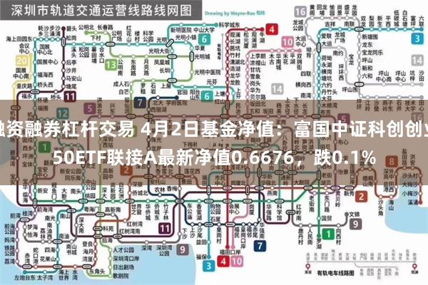 融资融券杠杆交易 4月2日基金净值：富国中证科创创业50ETF联接A最新净值0.6676，跌0.1%