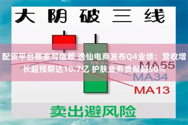 配资平台哪家可信赖 逸仙电商发布Q4业绩：营收增长超预期达10.7亿 护肤业务贡献超50%